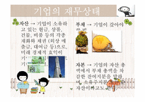 [교육학] 상업정보 고등학교 회계원리 연구수업 지도안-기업의 재무 상태와 경영 성과-5