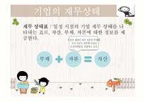 [교육학] 상업정보 고등학교 회계원리 연구수업 지도안-기업의 재무 상태와 경영 성과-6