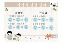 [교육학] 상업정보 고등학교 회계원리 연구수업 지도안-기업의 재무 상태와 경영 성과-9