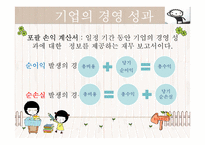 [교육학] 상업정보 고등학교 회계원리 연구수업 지도안-기업의 재무 상태와 경영 성과-10