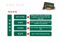 [교육학] 상업정보 고등학교 연구수업 지도안-회계의 전산화와 전산회계-8