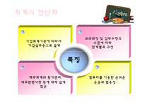 [교육학] 상업정보 고등학교 연구수업 지도안-회계의 전산화와 전산회계-9