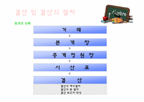 [교육학] 상업정보 고등학교 연구수업 지도안-회계의 전산화와 전산회계-13