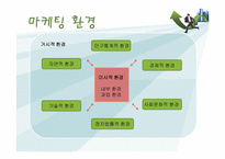 [교육학] 상업정보 고등학교 인터넷 정보과 연구수업 지도안-인터넷 마케팅 환경 분석-6