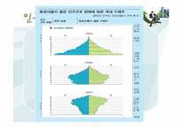 [교육학] 상업정보 고등학교 인터넷 정보과 연구수업 지도안-인터넷 마케팅 환경 분석-8