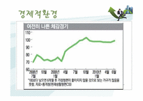 [교육학] 상업정보 고등학교 인터넷 정보과 연구수업 지도안-인터넷 마케팅 환경 분석-11