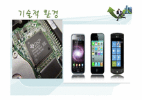 [교육학] 상업정보 고등학교 인터넷 정보과 연구수업 지도안-인터넷 마케팅 환경 분석-14