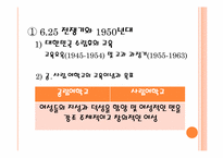 [여성교육개론] 연대별 여성교육과정-2