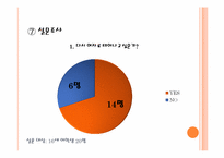 [여성교육개론] 연대별 여성교육과정-15