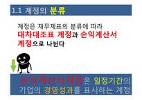 [교육학] 상업정보 고등학교 전산회계 실무 연구수업 지도안-계정별 거래입력-7