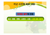 [교육학] 상업정보 고등학교 경영학과 연구수업 지도안-기업의 부문별 활동-3