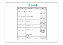 [평생교육론] 아버지를 위한 의사소통 기술 훈련-6