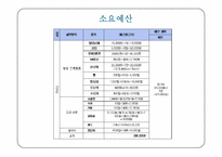 [평생교육론] 아버지를 위한 의사소통 기술 훈련-10