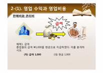 [교육학] 상업정보 고등학교 회계원리 연구수업 지도안-수익과 비용의 회계처리-12