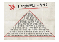 [교육학] 중학교 문학반 학습지도안-문학작품 속 낯설게 하기-16