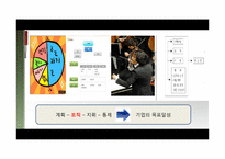 [교육학] 상업정보 고등학교 인터넷정보과 연구수업 지도안-기업과 경영-2
