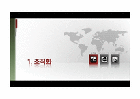 [교육학] 상업정보 고등학교 인터넷정보과 연구수업 지도안-기업과 경영-4