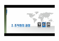 [교육학] 상업정보 고등학교 인터넷정보과 연구수업 지도안-기업과 경영-8