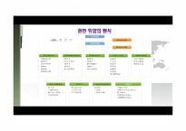 [교육학] 상업정보 고등학교 인터넷정보과 연구수업 지도안-기업과 경영-20