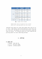 [사업계획서] 든든한 아침 행복한 죽 사업계획서-4
