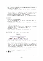 [조직설계론] NOKIA 조직설계 평가 분석-4