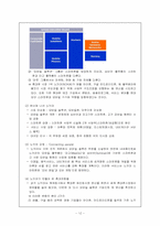 [조직설계론] NOKIA 조직설계 평가 분석-14