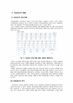 [거시경제학] 개성공단의 위기에 따른 국가경제의 득과 실-5