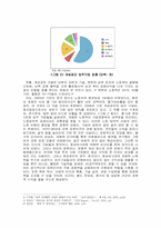 [거시경제학] 개성공단의 위기에 따른 국가경제의 득과 실-11
