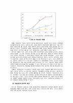 [거시경제학] 개성공단의 위기에 따른 국가경제의 득과 실-12