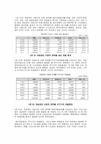 [거시경제학] 개성공단의 위기에 따른 국가경제의 득과 실-14