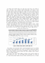 [거시경제학] 개성공단의 위기에 따른 국가경제의 득과 실-17