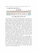 [거시경제학] 개성공단의 위기에 따른 국가경제의 득과 실-18