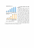 [거시경제학] 개성공단의 위기에 따른 국가경제의 득과 실-19