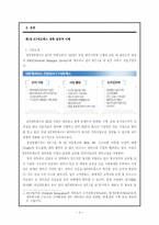 [인사관리] KT 네트웍스의 인사제도 분석-4