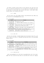 [국제무역론] 한국의 관점에서 서술한 한-EU FTA에 대한 분석-8