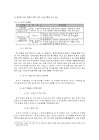 [국제무역론] 한국의 관점에서 서술한 한-EU FTA에 대한 분석-9