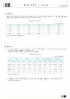 [기업경영의이해] 한미 FTA(섬유를 중심으로)-5
