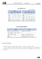 [기업경영의이해] 한미 FTA(섬유를 중심으로)-10