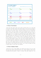 [회계원리] 재무제표를 통한 기업분석(NHN& 다음커뮤니케이션즈)-3