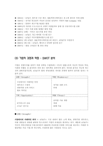 [품질경영] AT&T(American Telephone and Telegraph)-6