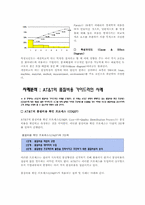 [품질경영] AT&T(American Telephone and Telegraph)-10