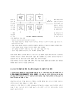 [품질경영] AT&T(American Telephone and Telegraph)-13