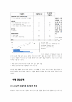 [품질경영] AT&T(American Telephone and Telegraph)-15