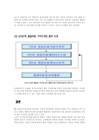 [품질경영] AT&T(American Telephone and Telegraph)-17