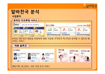 알바천국 신규 컨텐츠 아이디어 제안-4