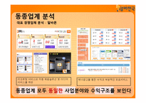 알바천국 신규 컨텐츠 아이디어 제안-8