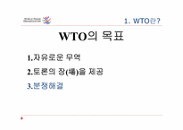 [국제기구론] WTO의 분쟁 해결 절차-7