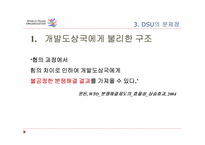[국제기구론] WTO의 분쟁 해결 절차-20
