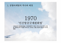 [항공사경영론] AIRPORT MARKETING(공항마케팅)-5