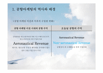 [항공사경영론] AIRPORT MARKETING(공항마케팅)-9